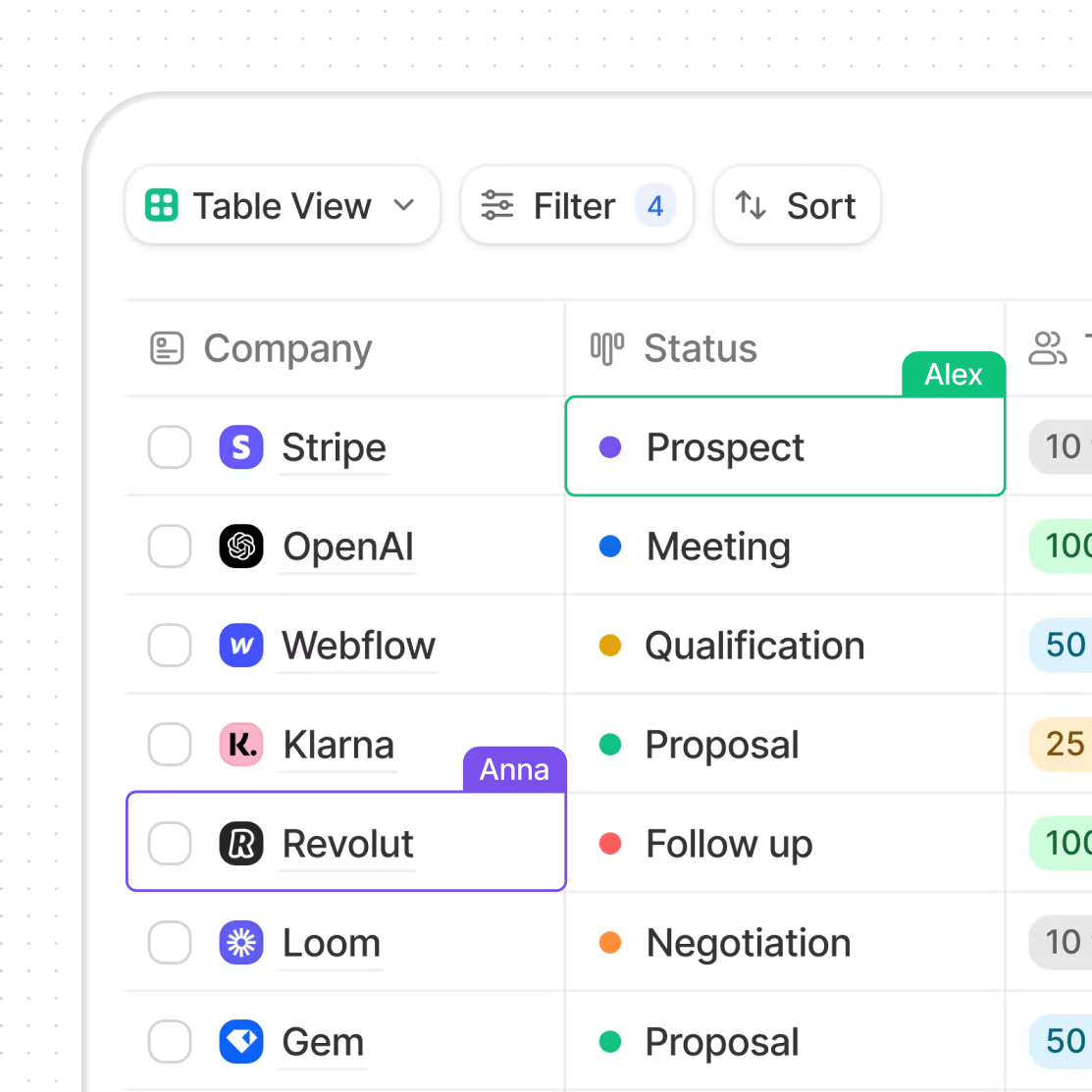 Leads, campaigns, and documents connected in Zui